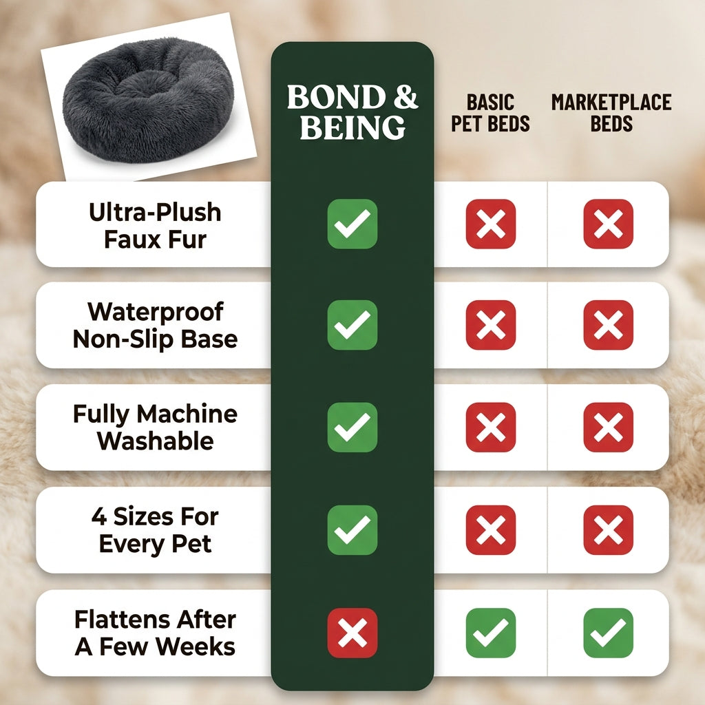 Pet Bed Dream - comparison chart