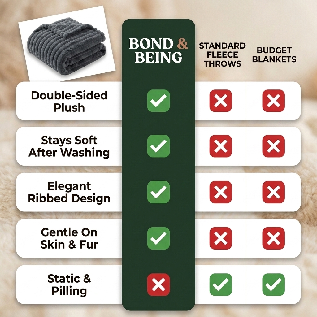 Blanket Velvet Rib - Comparison - Bond & Being vs Standard Fleece Throws vs Budget Blankets