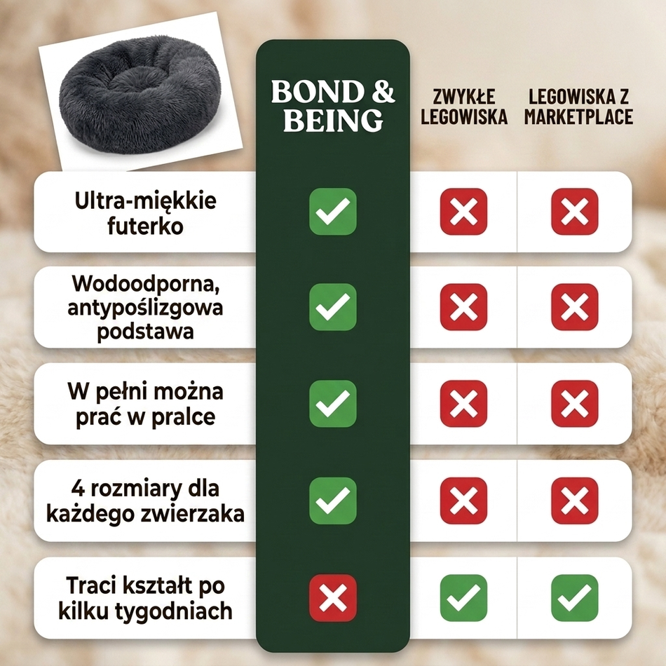 Porównanie legowiska Dream z konkurencją